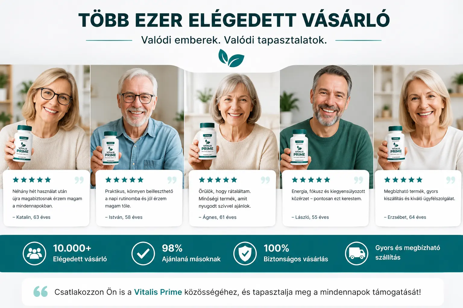 Vitalis Prime vásárlói visszajelzések és elégedettségi összefoglaló